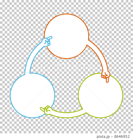 Finger-feed frame circular flow chart 8646952