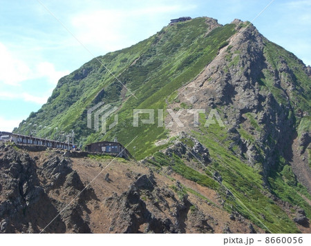 赤岳山頂 赤岳山頂 8660056