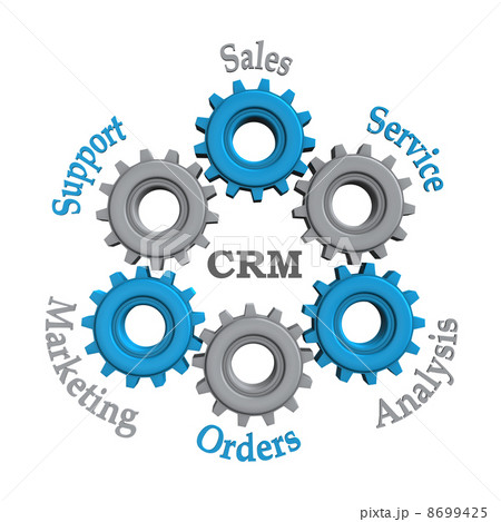 Customer Relationship Managementwork 8699425