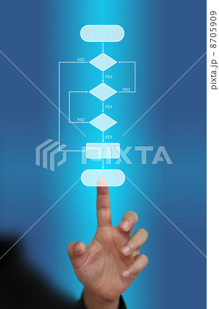 business analyze business analyze 8705909