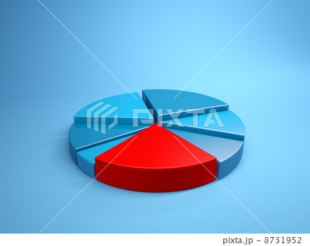 Statistic 8731952