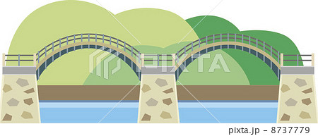 イラストのイラスト素材