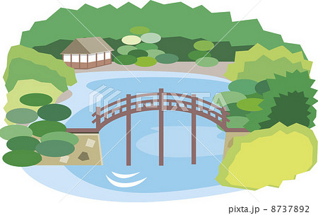 公園 池 イラスト Amrowebdesigners Com