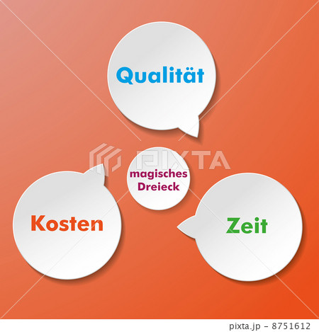 Triangle Cycle Paper 8751612