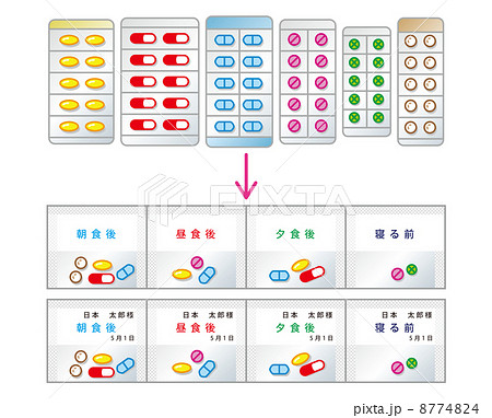 薬を飲みやすくする一包化調剤のイラスト素材