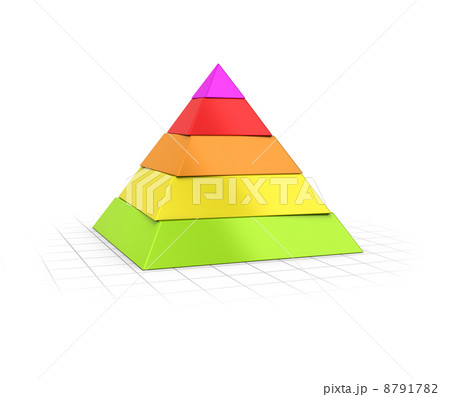Layered Pyramid Five Levels Layered Pyramid Five Levels 8791782