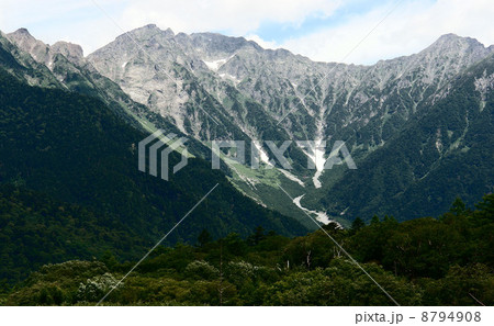 Mountains 奥穂高岳 上高地 8794908