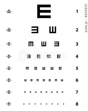 Tumbling e eye chart snellen Royalty Free Vector Image