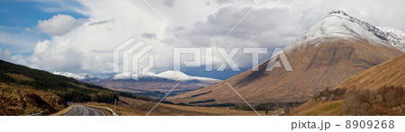 Highlands Scotland Panorama 8909268