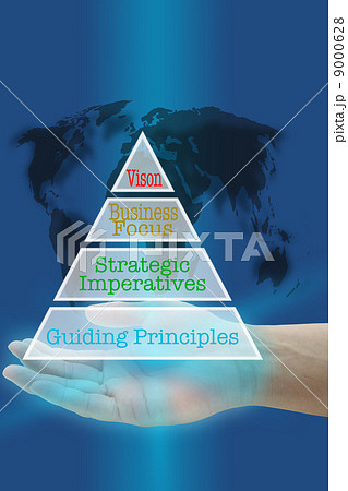 creating shareholder values 9000628