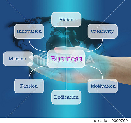 Building Business Concept 9000769