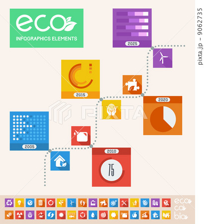 Ecology Infographic Template. 9062735