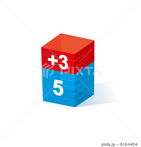 消費税増税5パーセント＋3パーセント 9164404