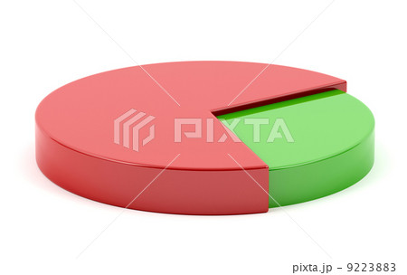 3d pie chart graph 3d pie chart graph 9223883