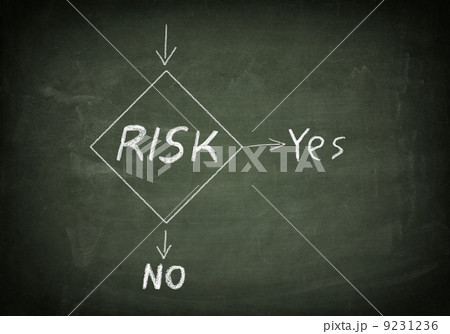 Blackboard Risk management 9231236