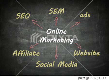 Blackboard online marketing Blackboard online marketing 9231243