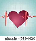 Healthy Heart with cardiogram 9394420