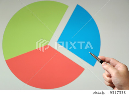 Business meeting 9517538