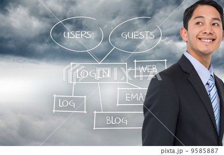 Composite image of smiling asian businessman Composite image of smiling asian businessman 9585887