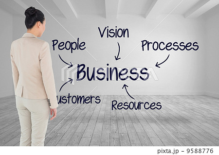 Composite image of asian businesswoman Composite image of asian businesswoman 9588776