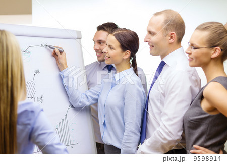 business team with flip board having discussion business team with flip board having discussion 9598914