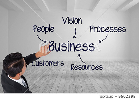 Composite image of asian businessman pointing Composite image of asian businessman pointing 9602398