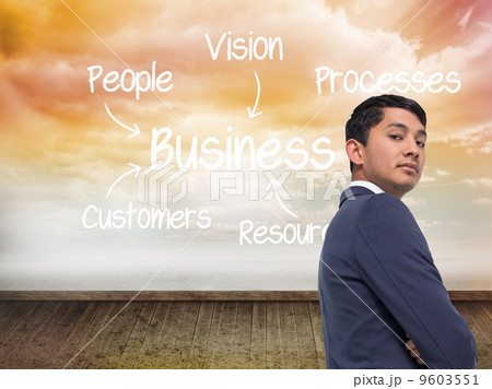 Composite image of unsmiling asian businessman with arms crossed Composite image of unsmiling asian businessman with arms crossed 9603551