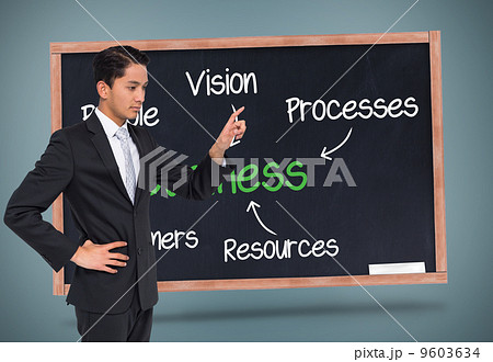 Composite image of unsmiling asian businessman pointing 9603634