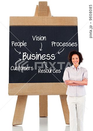 Composite image of businesswoman with crossed arms 9608085