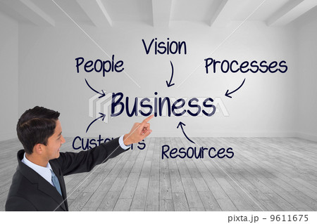 Composite image of smiling asian businessman pointing 9611675