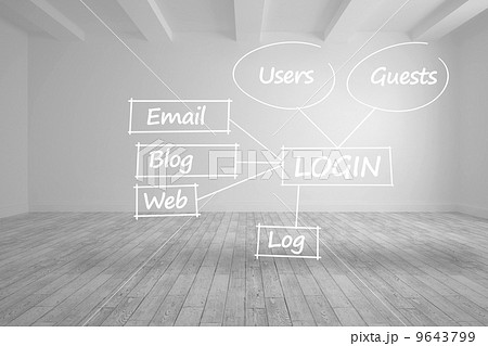 Login process written in bright room 9643799