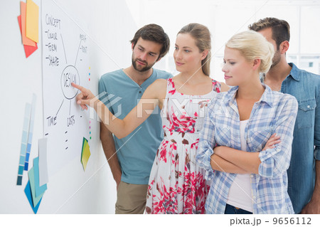 Artists in discussion in front of whiteboard 9656112