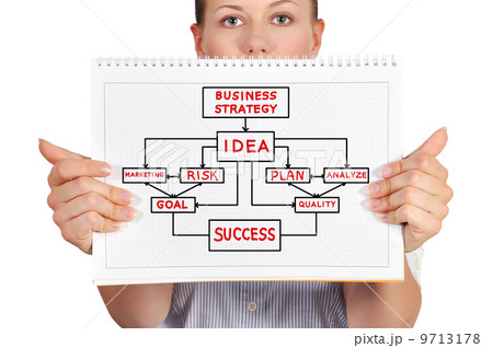 business concept 9713178