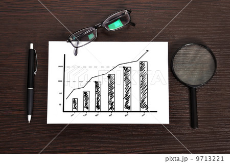 chart profits on paper chart profits on paper 9713221