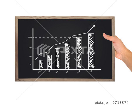 blackboard with chart 9713374