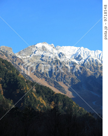 上高地から眺める穂高 上高地から眺める穂高 9718548