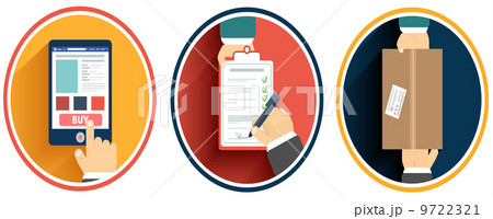 Internet shopping process of purchasing 9722321