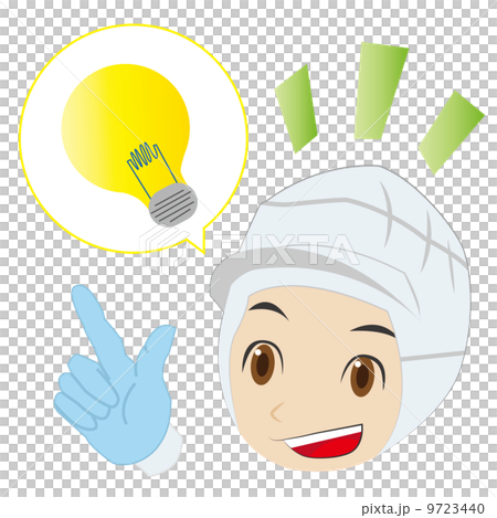 靈感的食品工廠工人 9723440