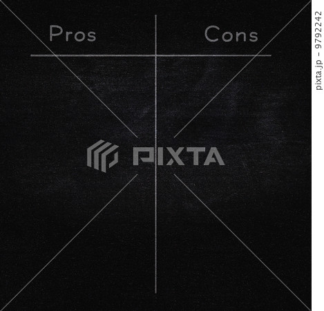 pros and cons on blackboard 9792242
