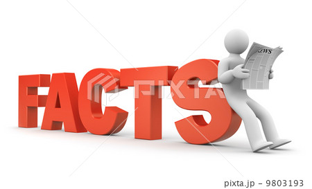 Facts 9803193