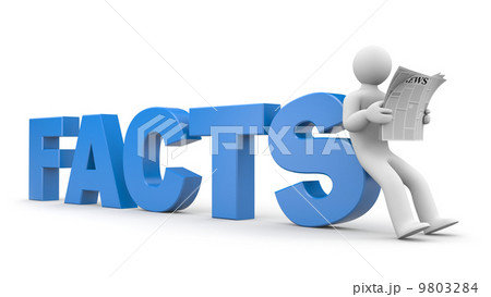 Facts 9803284