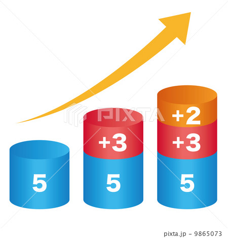 消費税アップ　増税 9865073