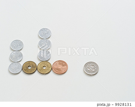 消費税の変化 9928131