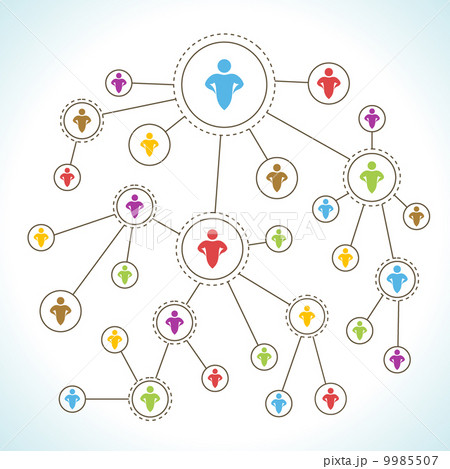 Social Network Social Network 9985507