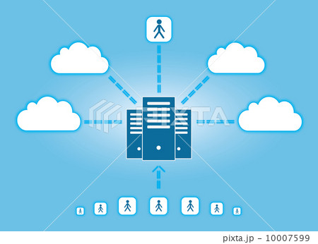 Cloud Networking Cloud Networking 10007599