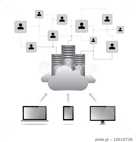Cloud Computing Cloud Computing 10010736
