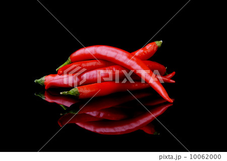 Red chili pepper 10062000