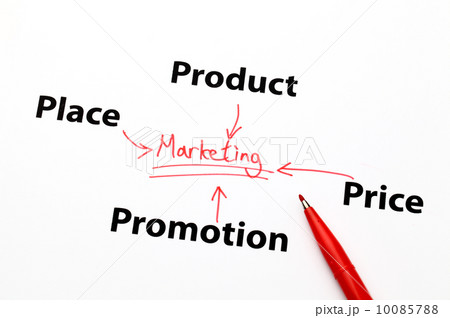 Marketing element Marketing element 10085788