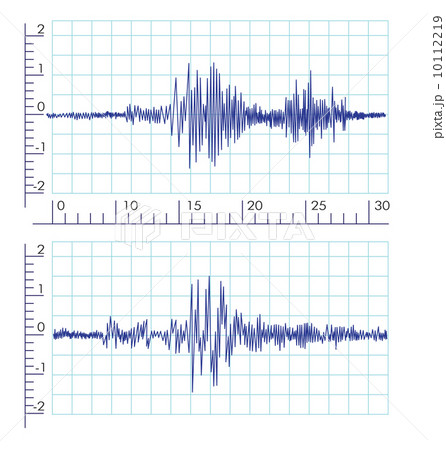 Vector Seismic Wave graphics Vector Seismic Wave graphics 10112219