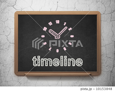 Timeline concept: Clock and Timeline on chalkboard background Timeline concept: Clock and Timeline on chalkboard background 10153848